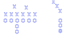 taoslant